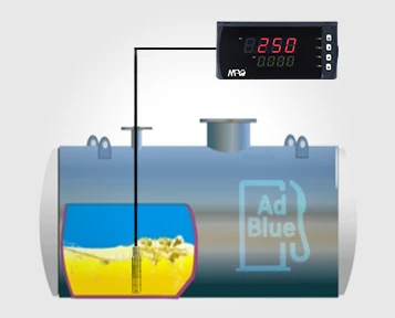 Bagaimana cara kerja Sensor Level Tangki AdBlue
