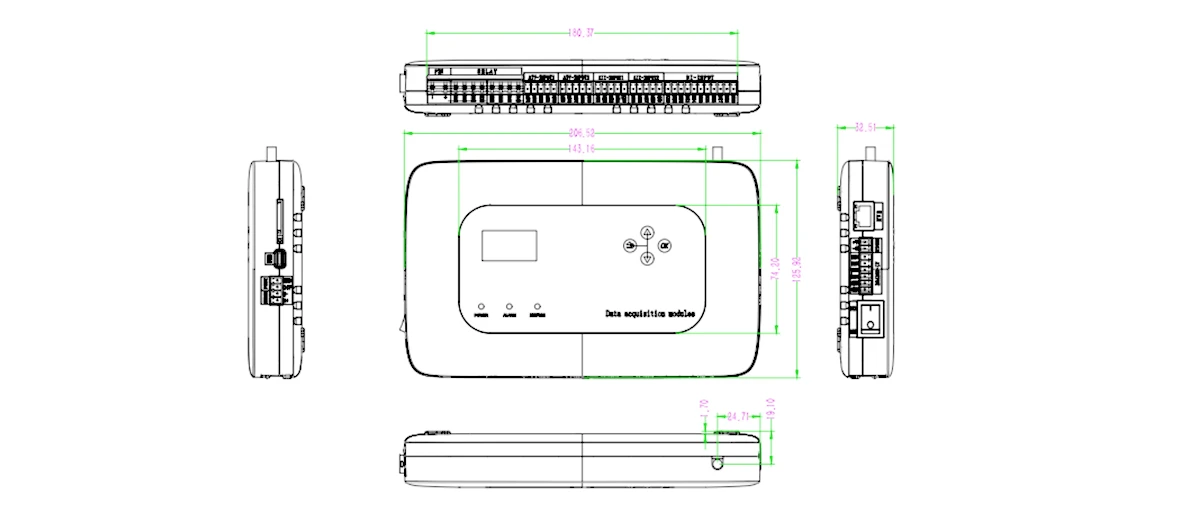 Dimensions
